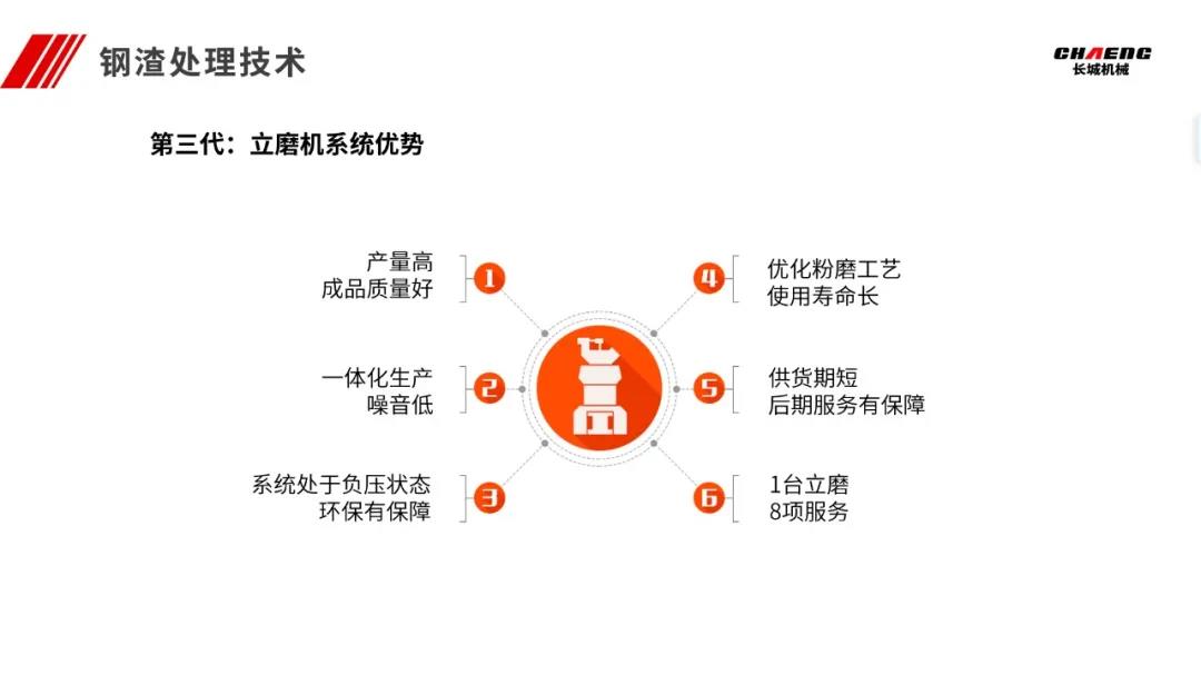 新乡长城参会代表做会议报告