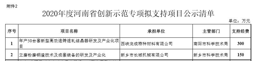 河南省创新项目