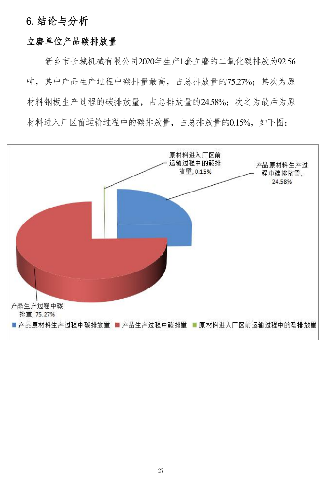 新乡市长城机械有限公司2020年度产碳足迹报告