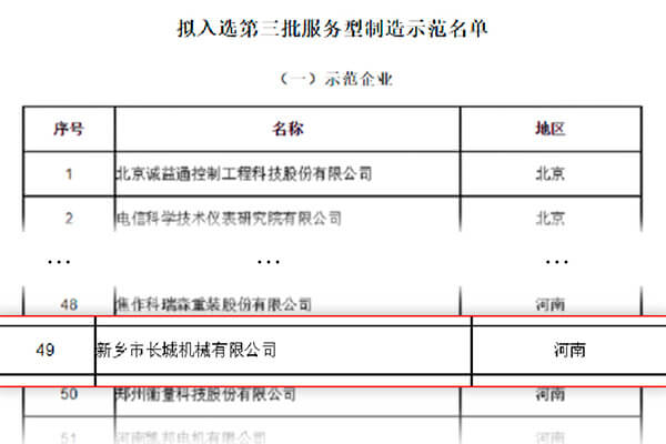 第三批服务型制造示范名单